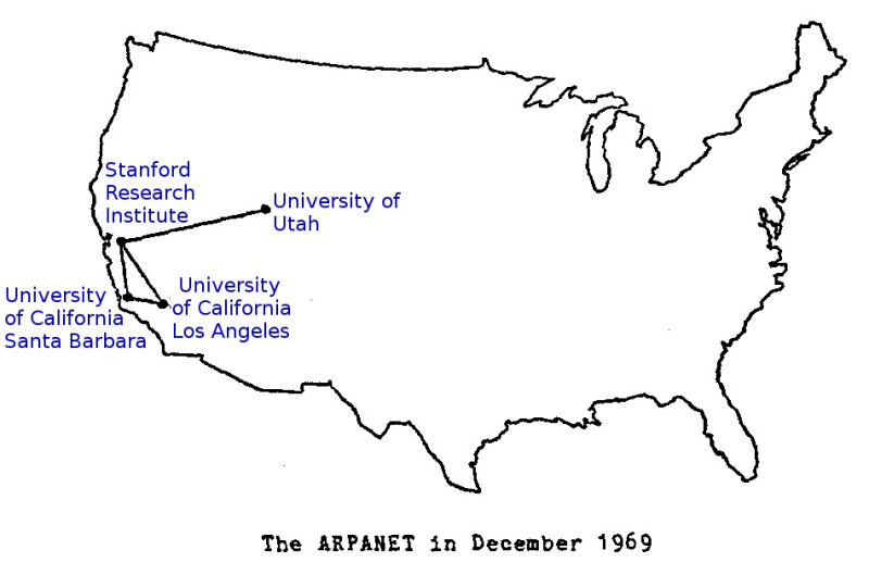 Arpanet en 1969