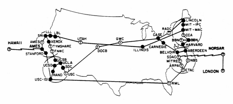 Arpanet en 1973