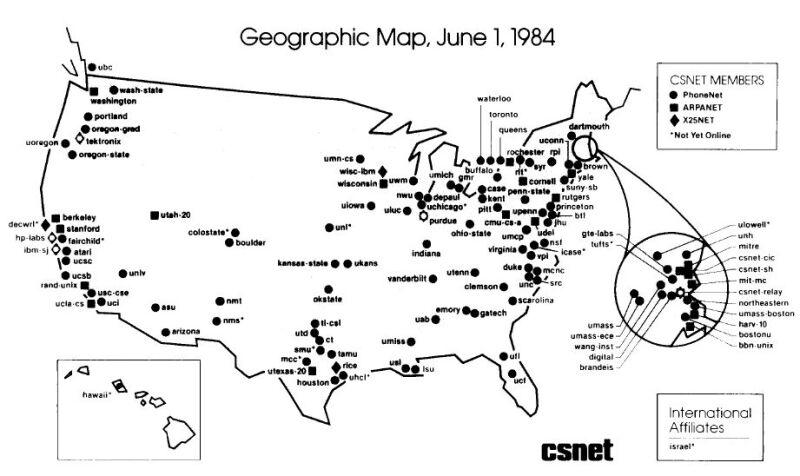 Arpanet en 1984