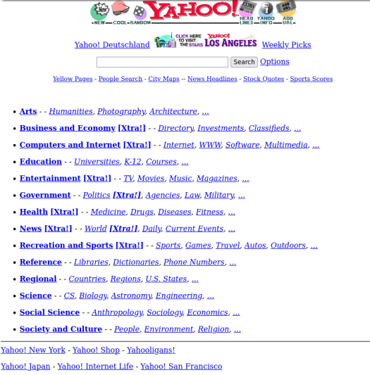 Yahoo! en 1996 (depuis Internet Archive)