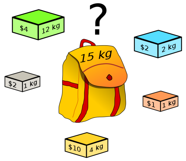 Le problème du sac à dos