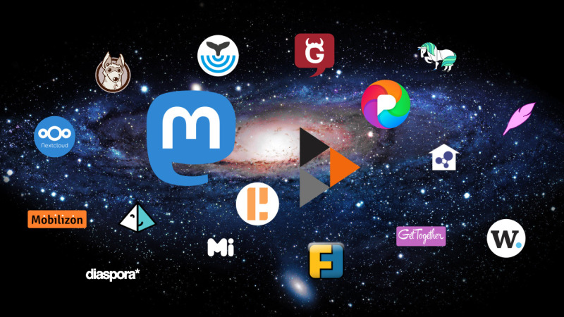 Fediverse Galaxy