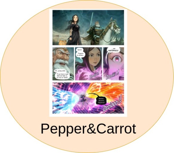 La BD Pepper&Carrot par David Revoy